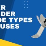 Mixer Grinder Blade Types and Uses