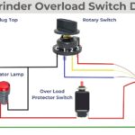 How to Fix Your Mixer Grinder Overload Switch Not Working