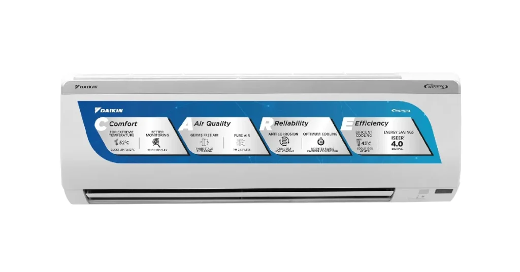 Daikin 1.5 Ton 3 Star Inverter Split AC