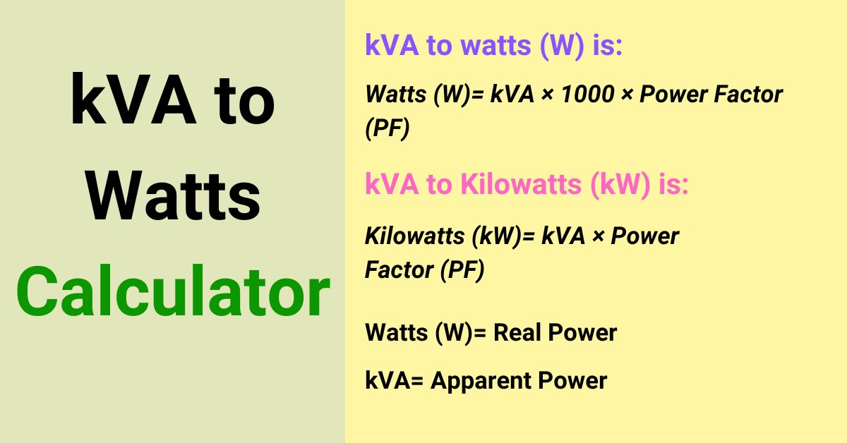 kVA to Watts Calculator