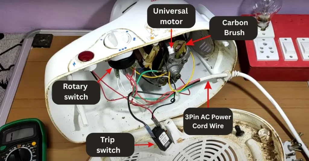 Step-by-Step Mixer Grinder Repair at Home